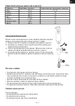 Предварительный просмотр 11 страницы Hyundai HM932 Instruction Manual