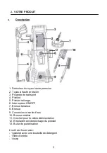 Предварительный просмотр 11 страницы Hyundai HNHP2580SP Operator'S Manual