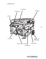 Preview for 15 page of Hyundai HomePower HHD3500 User Manual