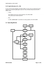 Preview for 11 page of Hyundai HPC-250HT User Manual