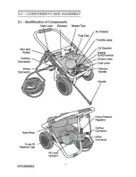 Preview for 7 page of Hyundai HPW3000 Manual