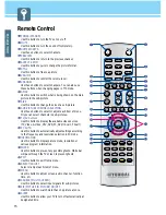 Preview for 18 page of Hyundai HQP421HR User Manual