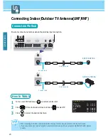 Preview for 26 page of Hyundai HQP421HR User Manual