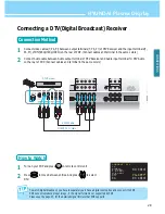 Preview for 31 page of Hyundai HQP421HR User Manual