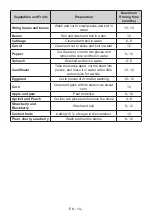 Preview for 15 page of Hyundai HRD19-2630W User Manual