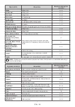 Preview for 16 page of Hyundai HRD21-2630B User Manual