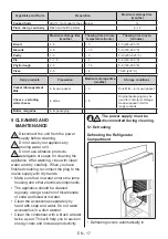 Предварительный просмотр 17 страницы Hyundai HRD21-2630B User Manual