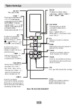 Preview for 5 page of Hyundai HRH-09UVMV User Manual