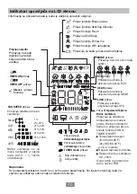 Предварительный просмотр 6 страницы Hyundai HRH-09UVMV User Manual