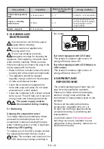 Preview for 26 page of Hyundai HRMD21-620BWD/NF User Manual