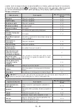 Предварительный просмотр 56 страницы Hyundai HRMD21-620BWD/NF User Manual