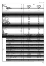 Preview for 8 page of Hyundai HRP-S09WH Service Manual