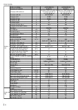 Preview for 9 page of Hyundai HRP-S09WH Service Manual