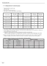 Preview for 41 page of Hyundai HRP-S09WH Service Manual