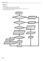 Preview for 63 page of Hyundai HRP-S09WH Service Manual