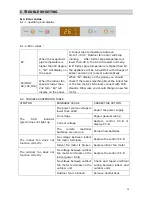 Preview for 27 page of Hyundai HSH-121NBE Service Manual