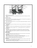 Preview for 64 page of Hyundai HSH-121NBE Service Manual