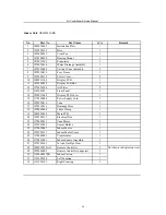 Preview for 42 page of Hyundai HSH-I073NBE Service Manual