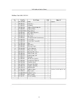 Preview for 49 page of Hyundai HSH-I073NBE Service Manual