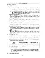 Предварительный просмотр 52 страницы Hyundai HSH-I073NBE Service Manual