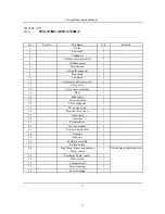 Предварительный просмотр 61 страницы Hyundai HSH-I073NBE Service Manual