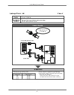 Preview for 84 page of Hyundai HSH-I073NBE Service Manual