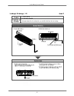 Preview for 85 page of Hyundai HSH-I073NBE Service Manual