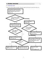 Preview for 26 page of Hyundai HSH-P182NDC Service Manual