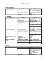 Preview for 62 page of Hyundai HSL1500T Track Manual