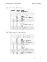 Preview for 15 page of Hyundai HSS-730 Service Manual