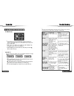 Предварительный просмотр 19 страницы Hyundai HSS-760A User Manual