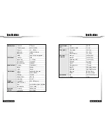 Preview for 20 page of Hyundai HSS-760A User Manual