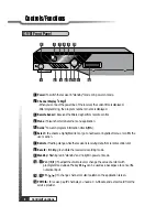 Preview for 6 page of Hyundai HSS-880HCI User Manual