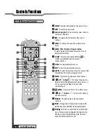 Preview for 8 page of Hyundai HSS-880HCI User Manual