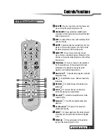 Preview for 9 page of Hyundai HSS-880HCI User Manual