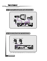 Предварительный просмотр 10 страницы Hyundai HSS-880HCI User Manual