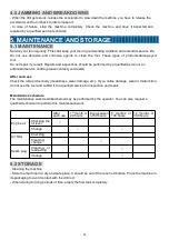 Preview for 11 page of Hyundai HTT50-A Original Instructions Manual