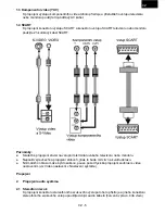 Preview for 5 page of Hyundai HTX 646 User Manual