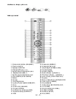 Preview for 10 page of Hyundai HTX 646 User Manual