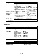 Preview for 16 page of Hyundai HTX 646 User Manual