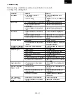 Preview for 47 page of Hyundai HTX 646 User Manual