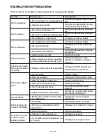 Preview for 64 page of Hyundai HTX 646 User Manual