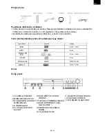 Предварительный просмотр 21 страницы Hyundai HTX927 User Manual