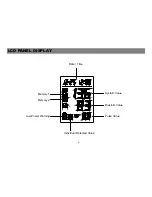 Preview for 7 page of Hyundai HW201 Instructions Manual