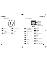 Preview for 5 page of Hyundai HWP-2150 User Manual