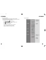 Preview for 8 page of Hyundai HWP-2150 User Manual