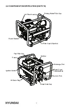 Preview for 12 page of Hyundai HWP Series User Manual