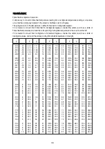 Preview for 10 page of Hyundai HX130 LCR Manual