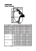 Preview for 26 page of Hyundai HX130 LCR Manual