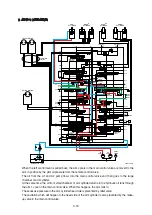 Предварительный просмотр 148 страницы Hyundai HX130 LCR Manual